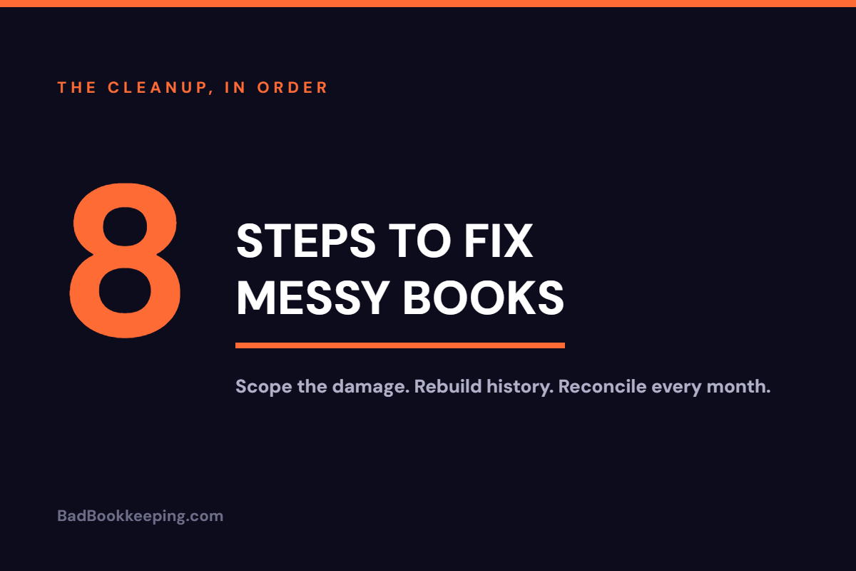 How to fix messy books: 8-step cleanup graphic